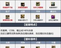 dnf元素装备_110级元素最强套