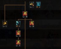 dnf红狗3件套_dnf红狗