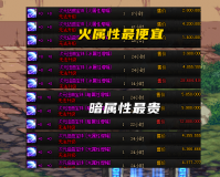 dnf物理攻击宝珠有哪些_dnf魔法攻击力宝珠有哪些