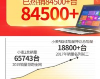 小麦5玩dnf_麦本本小麦5能玩什么游戏