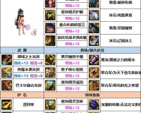dnf剑帝上元可以么_dnf上元套怎么样