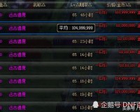 dnf粉耳环圣物属性_dnf95圣物首饰三件套属性