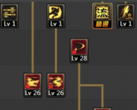 dnf90剑豪释魂_dnf95版本释魂武器还能用吗