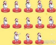 dnf冰雪套还能用吗_dnf冰雪套和星空套