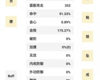 剑网三配装器下载 v2016绿色pc版官方版游戏下载，安卓苹果ios版本下载
