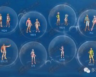 dnf2014夏日套展示_dnf2016夏日套光环